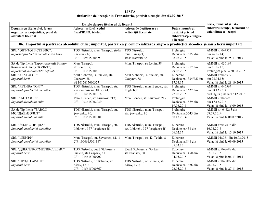 06. Importul Şi Păstrarea Alcoolului Etilic; Importul, Păstrarea Şi Comercializarea Angro a Producţiei Alcoolice Şi/Sau