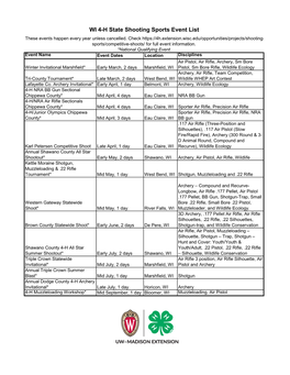 WI 4-H State Shooting Sports Event List These Events Happen Every Year Unless Cancelled