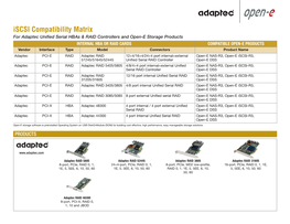 Iscsi Compatibility Matrix