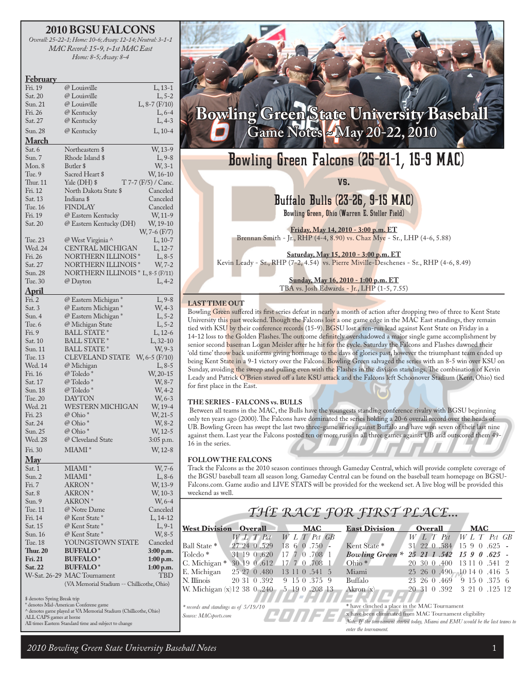 Bowling Green Falcons (25-21-1, 15-9 MAC) Mon