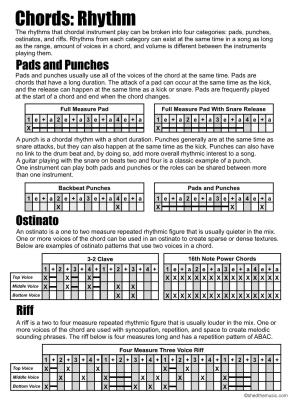 Pads and Punches Pads and Punches Usually Use All of the Voices of the Chord at the Same Time
