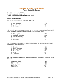 University of Texas / Texas Tribune Texas Statewide Survey