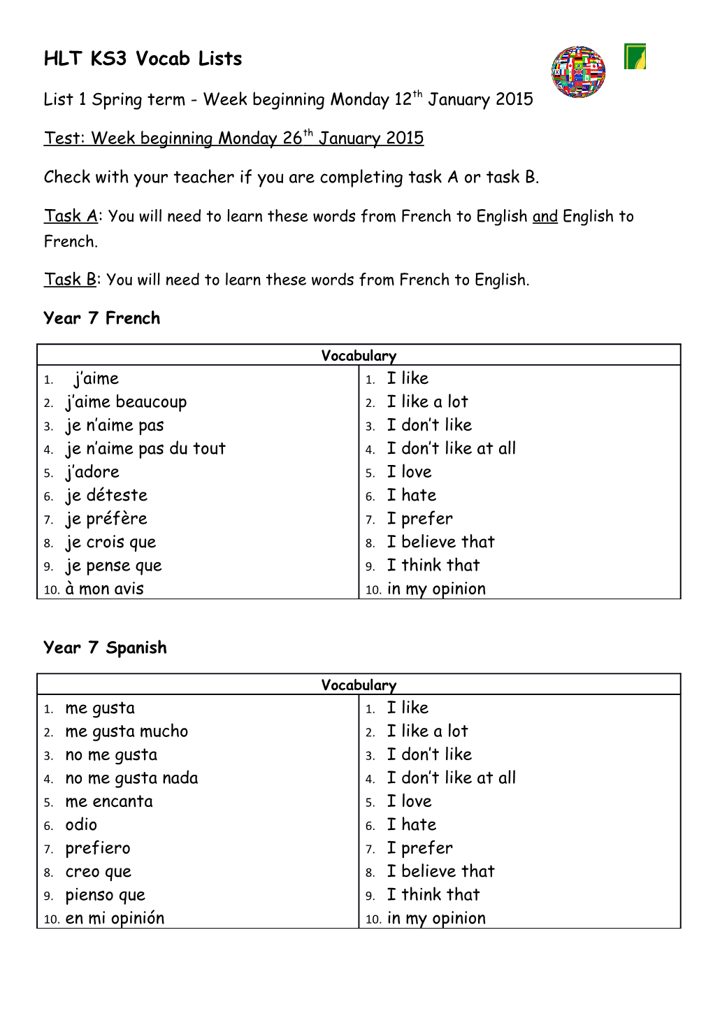 List 1 Spring Term - Week Beginning Monday 12Th January 2015