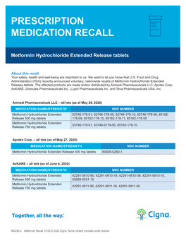 Prescription Medication Recall