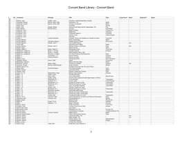 Concert Band Library - Concert Band