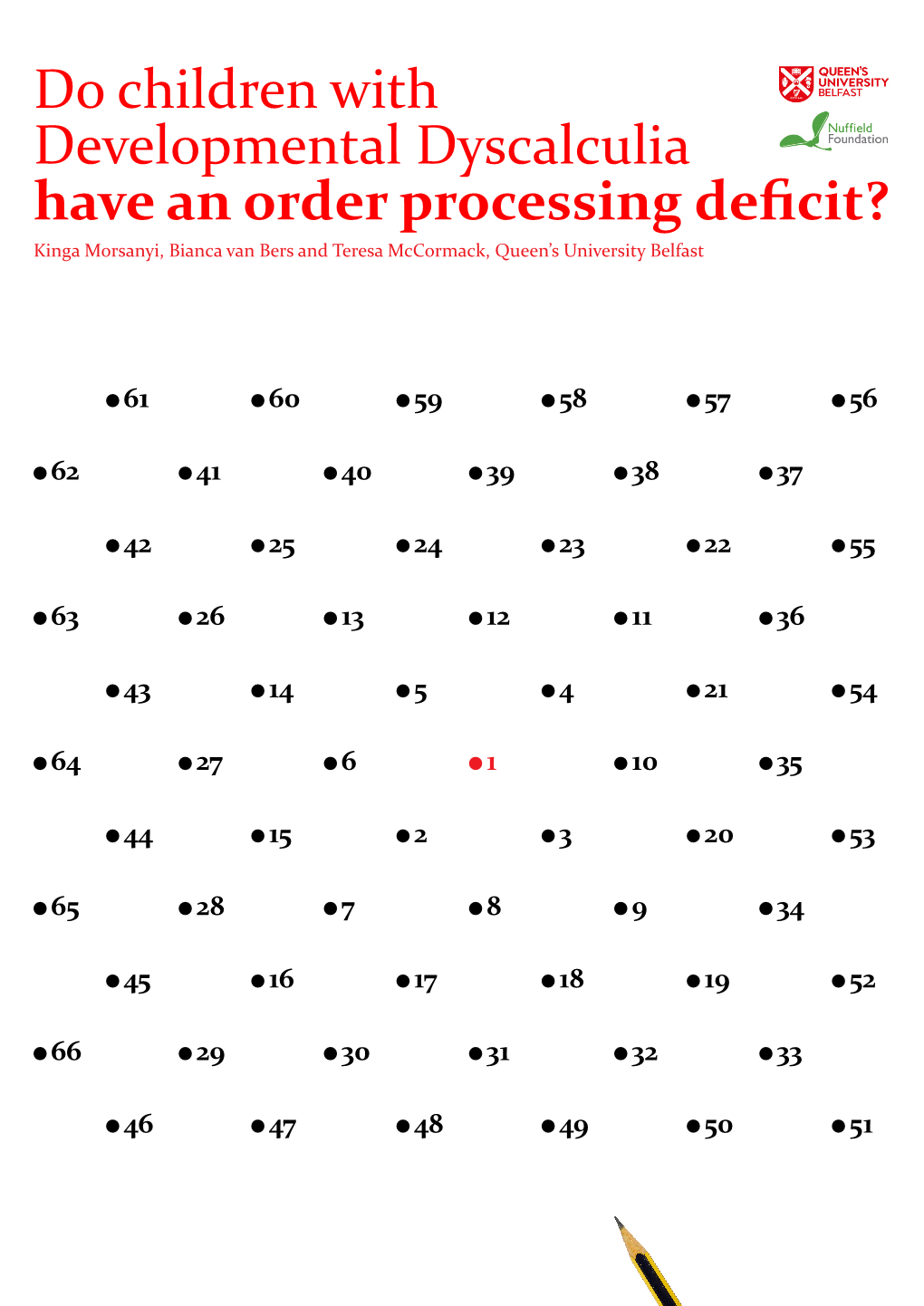 Do Children with Developmental Dyscalculia Havean Orderprocessing Deficit?