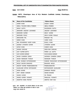 Provisional List of Candidates for Gt Examination from Nagpur Regions