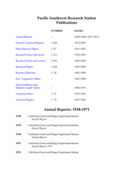 Pacific Southwest Research Station Publications