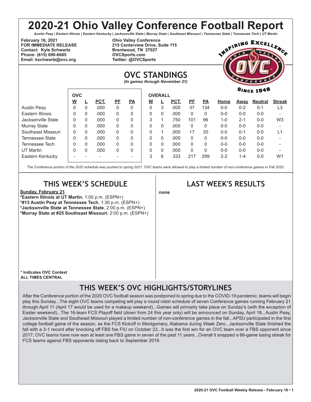 2020 OVC Football Report.Indd