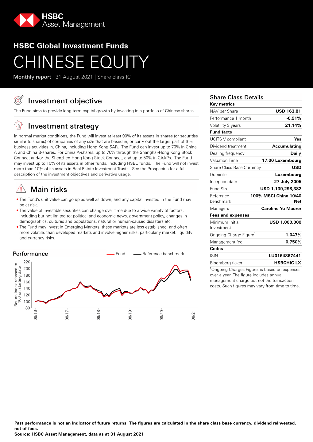 HSBC Global Investment Funds CHINESE EQUITY Monthly Report 31 August 2021 | Share Class IC