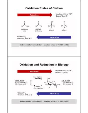 Oxidation States of Carbon Oxidation and Reduction in Biology