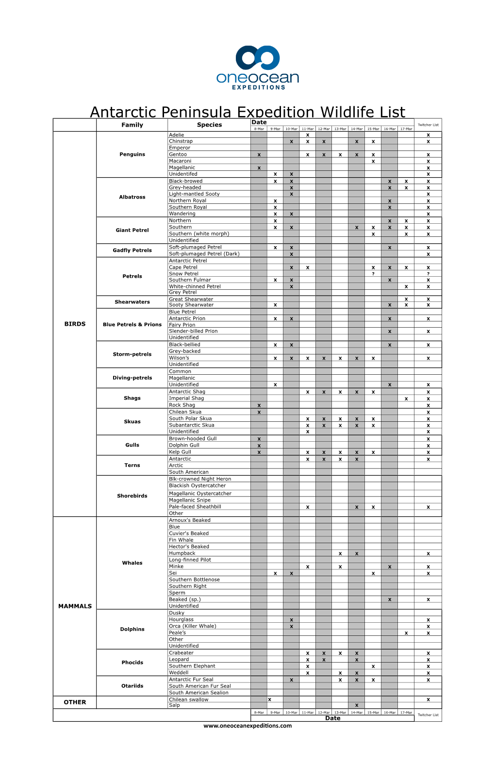 Master Wildlife List-Peninsula