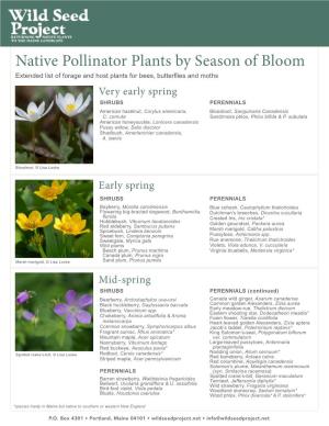 Native Pollinator Plants by Season of Bloom