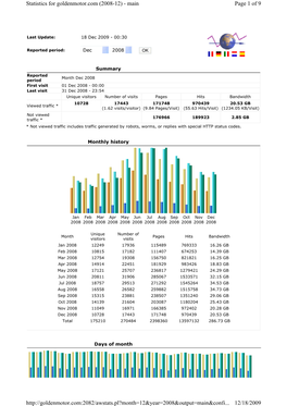 2008 Web Traffic Statistics