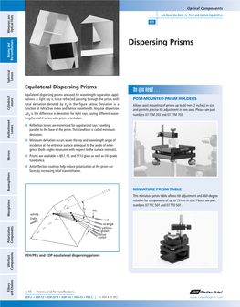 Equilateral Dispersing Prisms