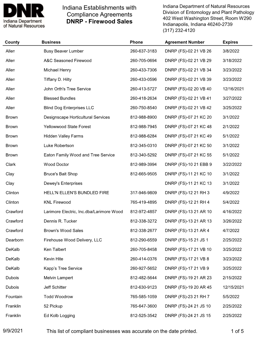 DNR Firewood Sales