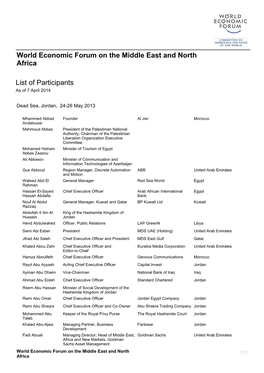 List of Participants As of 7 April 2014