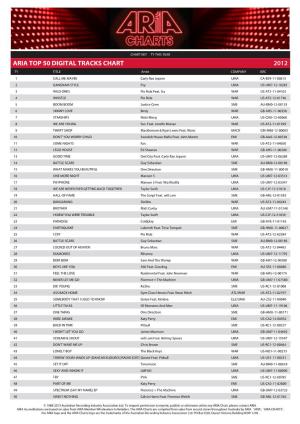 Aria Top 50 Digital Tracks Chart 2012