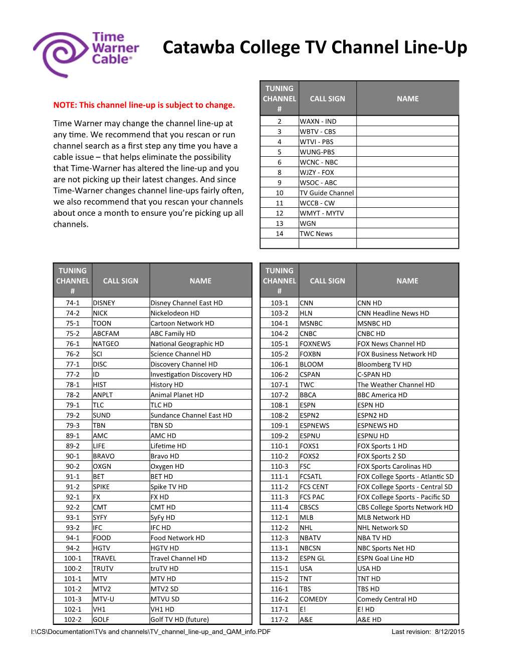 Catawba College TV Channel Line-Up