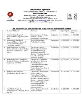 List of Hospitals Empanelled by Ssmc for Sst Services In