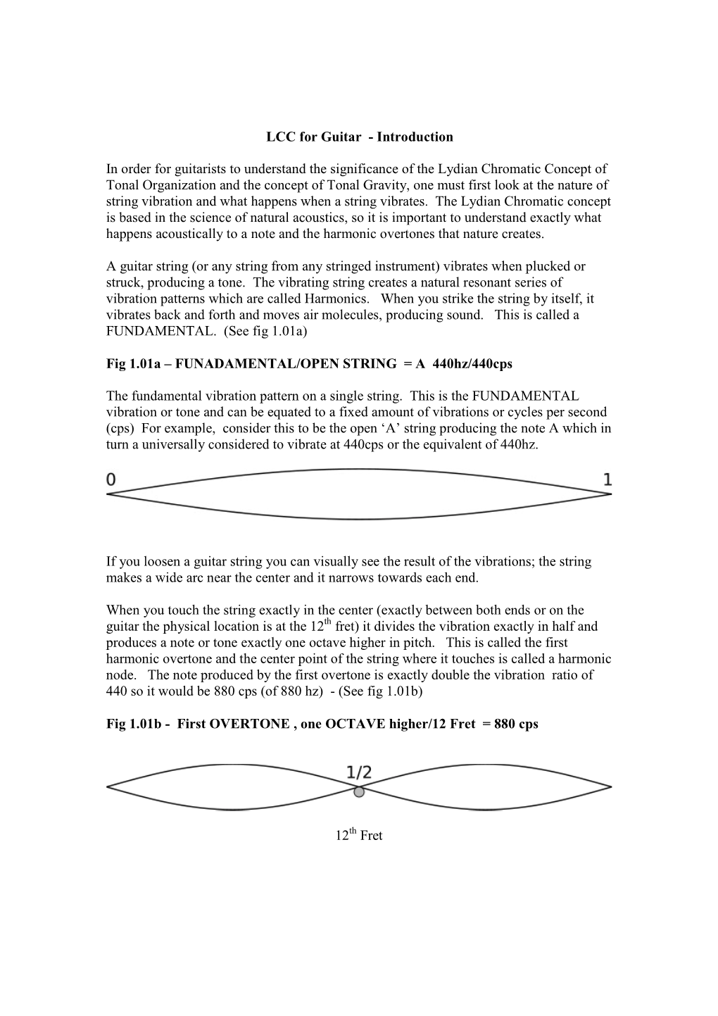 LCC for Guitar - Introduction