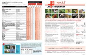 Emeraid Feeding Guidelines