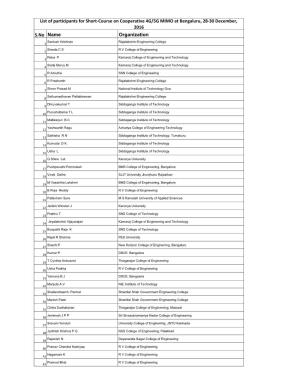 S.No Name Organization List of Participants for Short-Course On