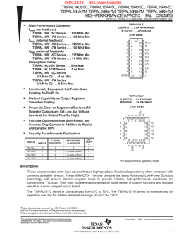 High-Performance Impact-X Programmable