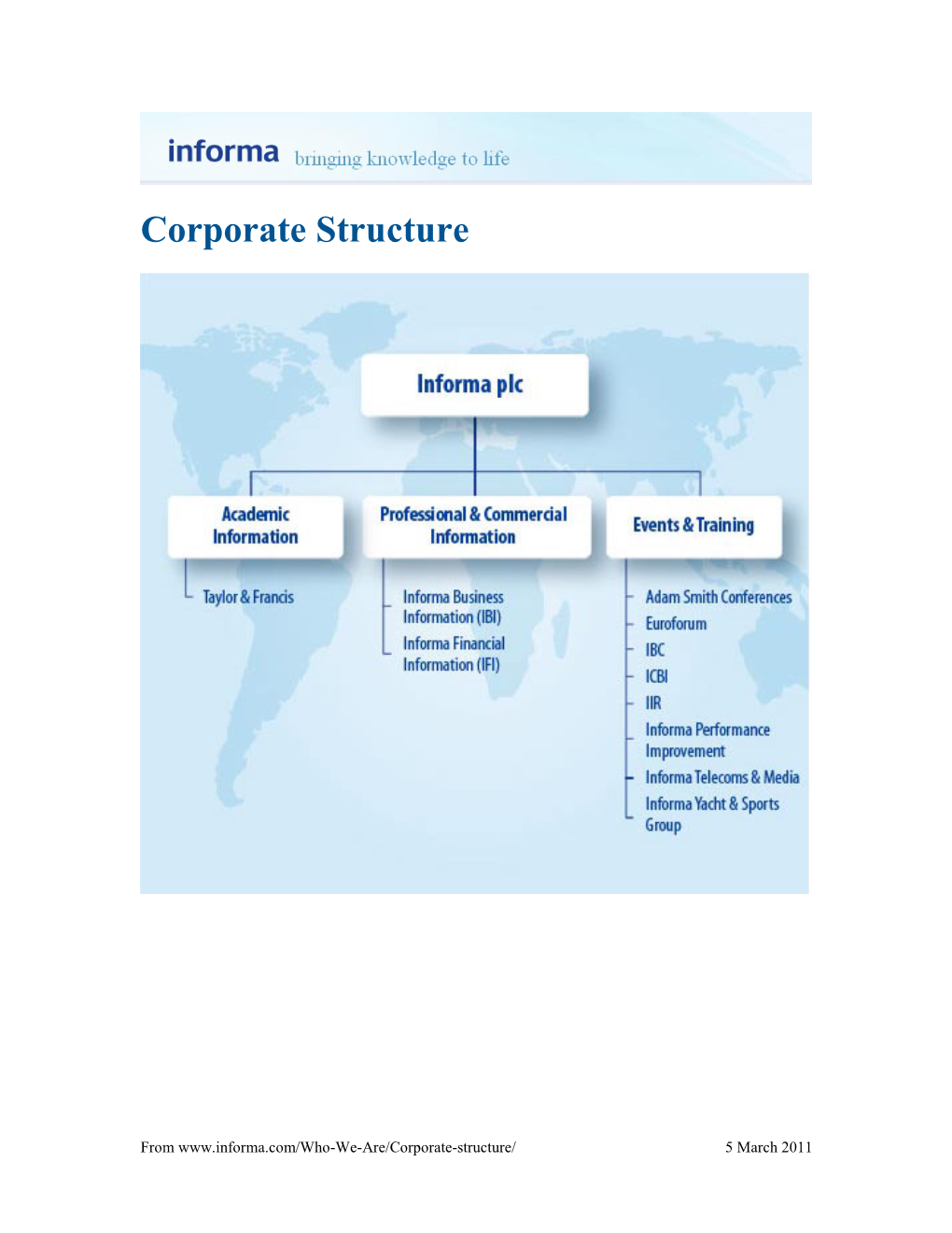 Informa Corporate Structure