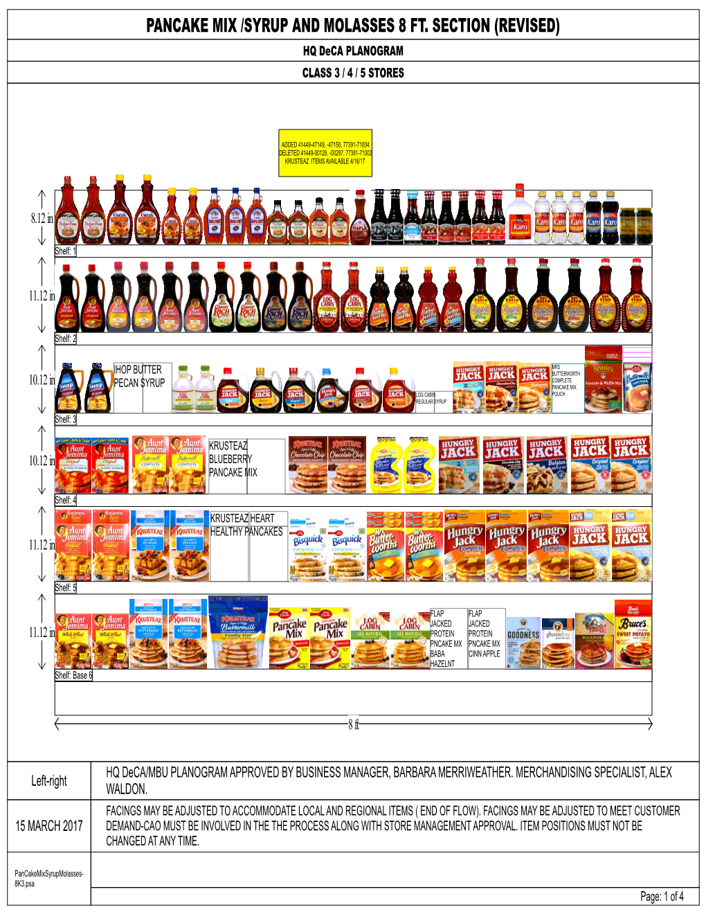 Pan-Cake-Mix-Syrup-Molasses Europe.Psa PANCAKE MIX /SYRUP and MOLASSES 8 FT