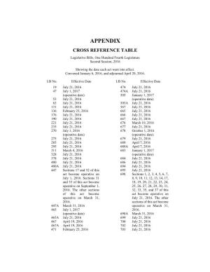 Operative Dates for Legislative Bills Enacted
