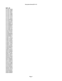 Nonpubenrollment2014-15 INST CD 010100115658 010100115665 010100115671 010100115684 010100115685 010100115705 010100115724 01010