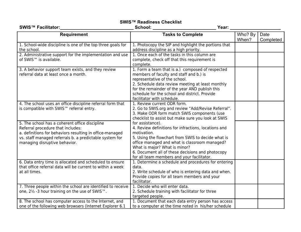 SWIS Readiness Checklist