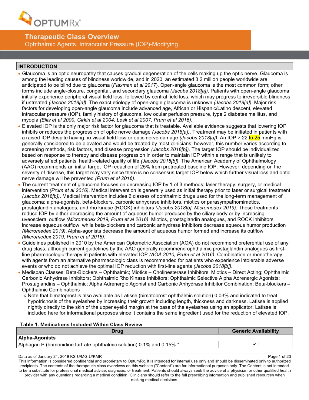 Ophthalmic Agents, Intraocular Pressure (IOP)-Modifying