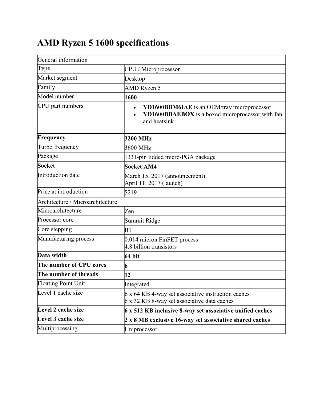 AMD Ryzen 5 1600 Specifications