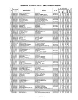 List of 1000 Secondary Schools - Sabaragamuwa Schools Secondary Province 1000 of List Name Ofname School Halwinna, Godakawela