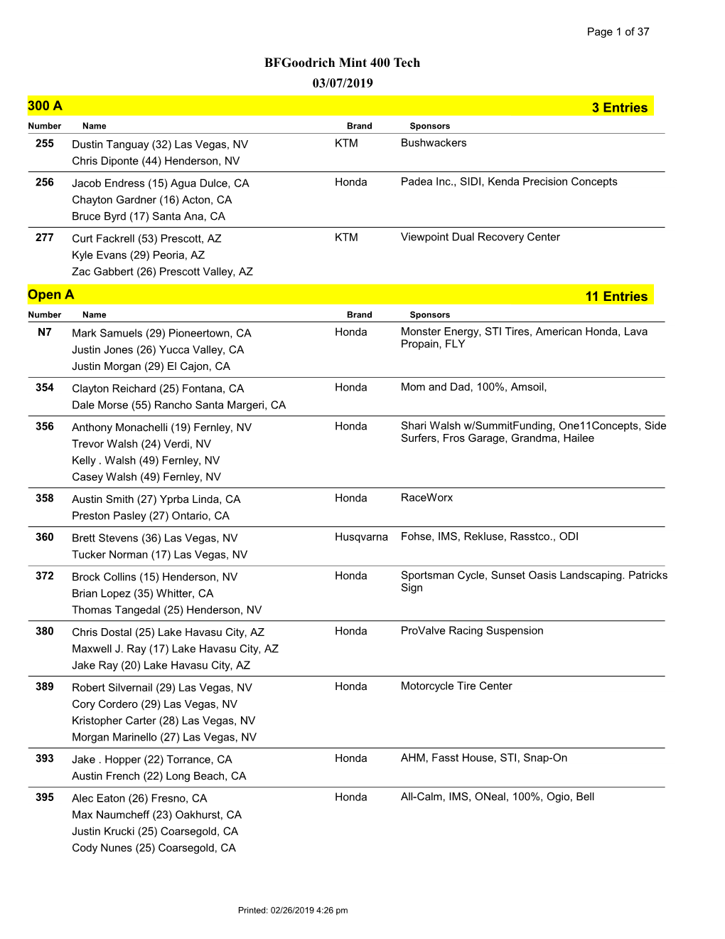 Bfgoodrich Mint 400 Tech 03/07/2019 300 a 3 Entries Open A