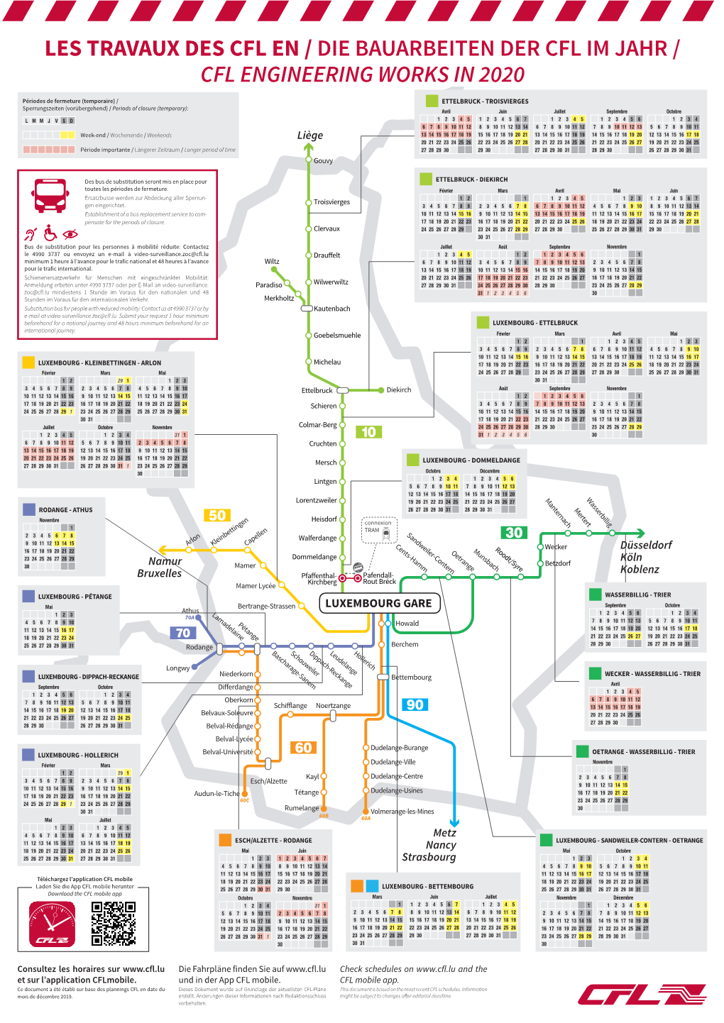 Les Travaux Des Cfl En / Die Bauarbeiten Der Cfl Im Jahr / Cfl Engineering Works in 2020