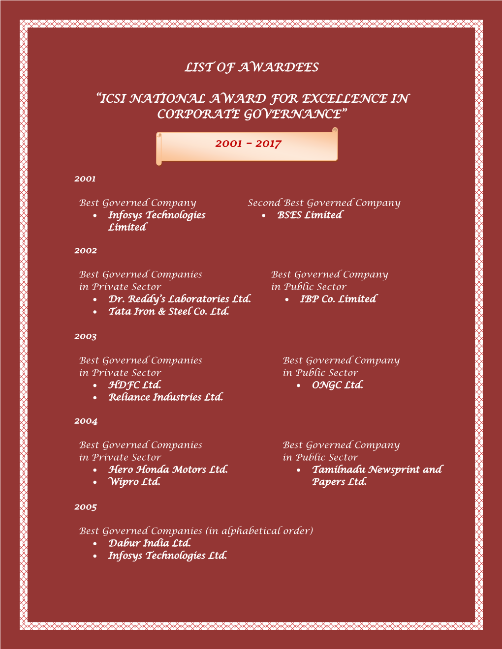 Previous Awardees