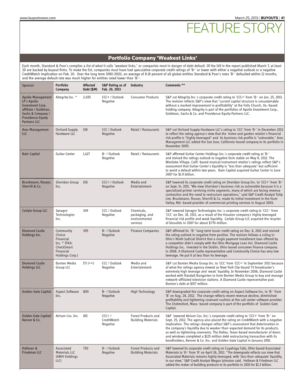 505167 1 Buyouts 3.25-Txt.Qxd