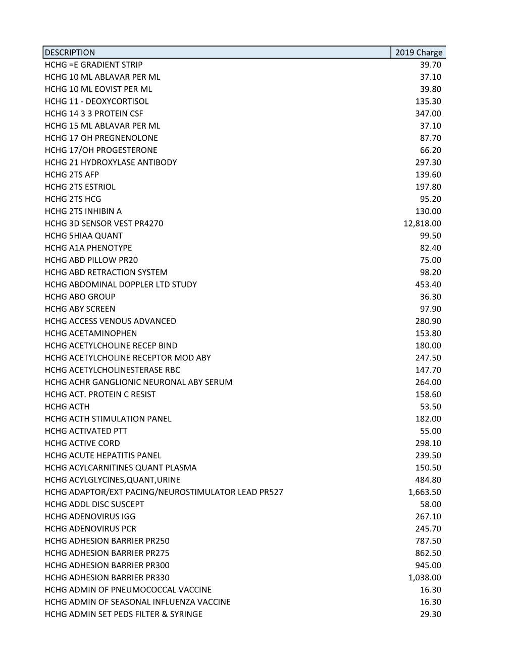 2019 Charge Schedules 12.20.2018.Xlsx