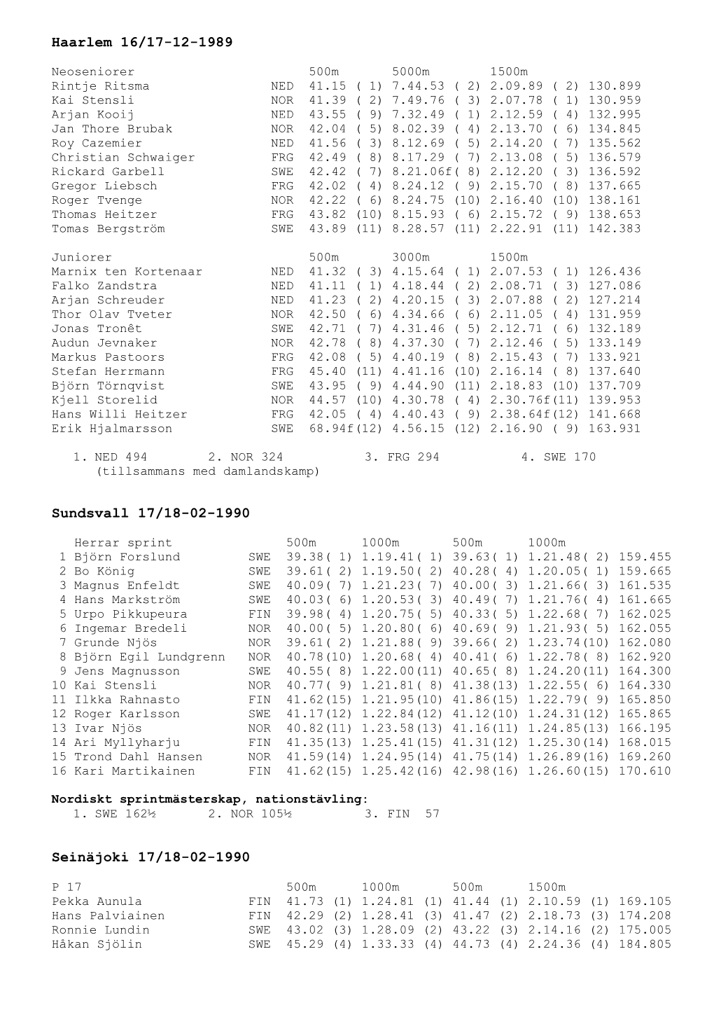 Herrlandskamper 1990-1999