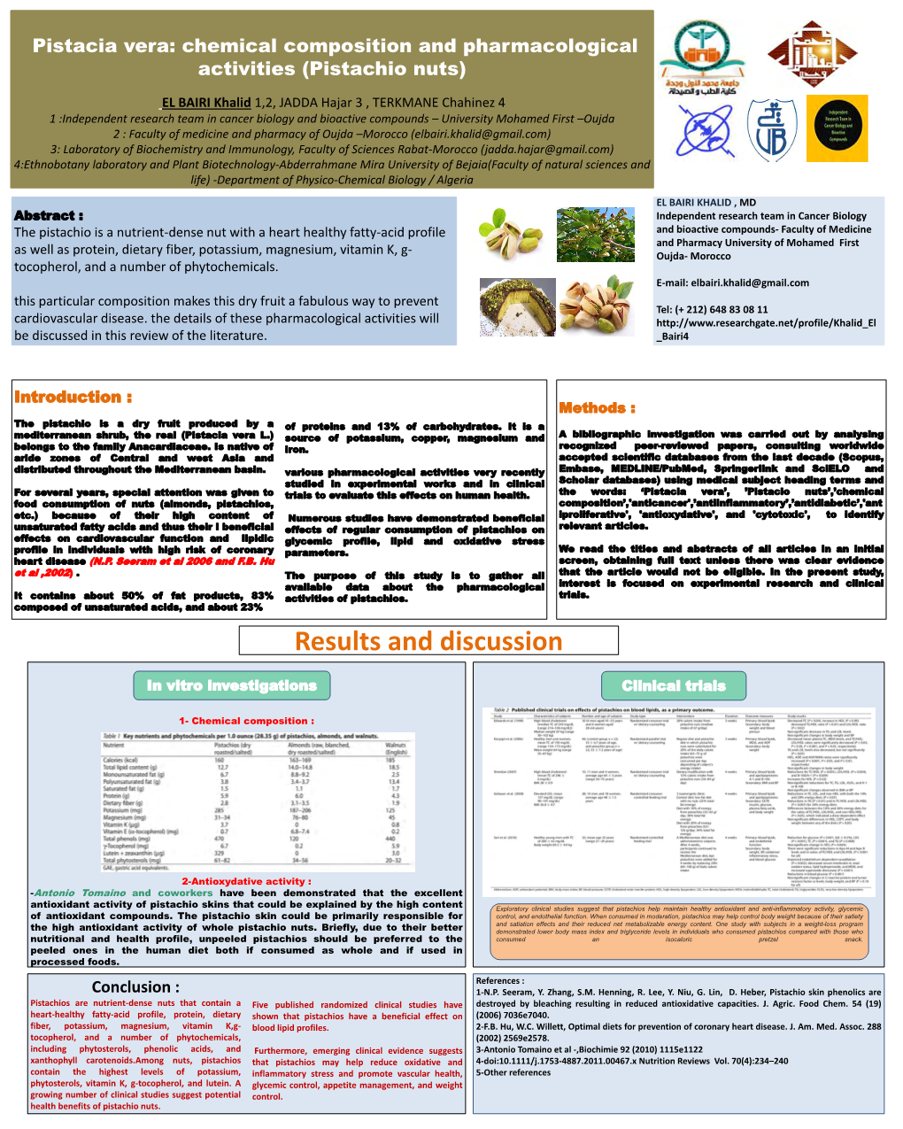 Pistacia Vera: Chemical Composition and Pharmacological Activities (Pistachio Nuts)