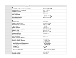 Index English to Chinese