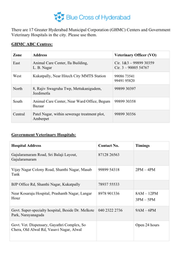 GHMC) Centers and Government Veterinary Hospitals in the City