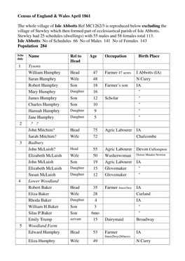 Census of England & Wales April 1861 the Whole Village of Isle