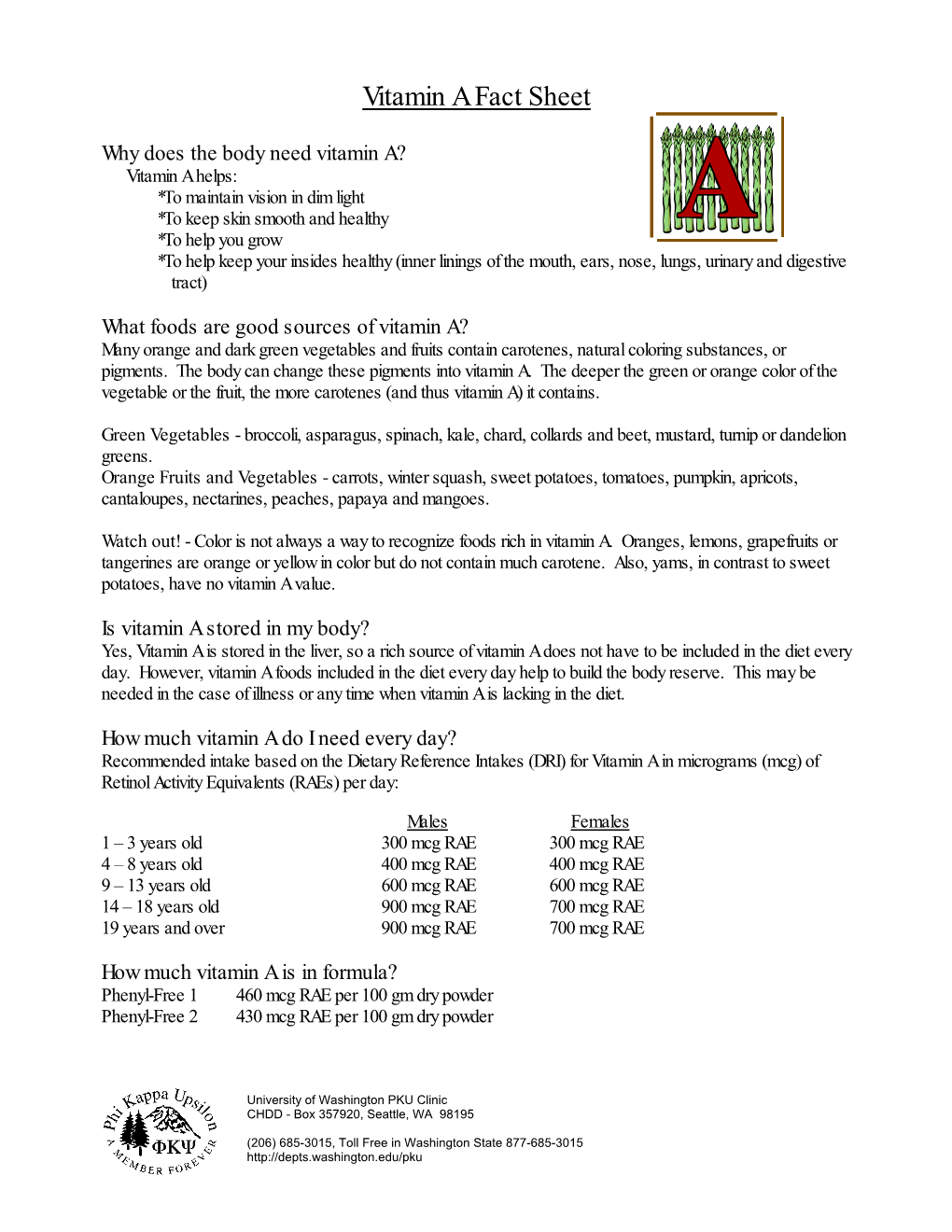 Vitamin a Fact Sheet