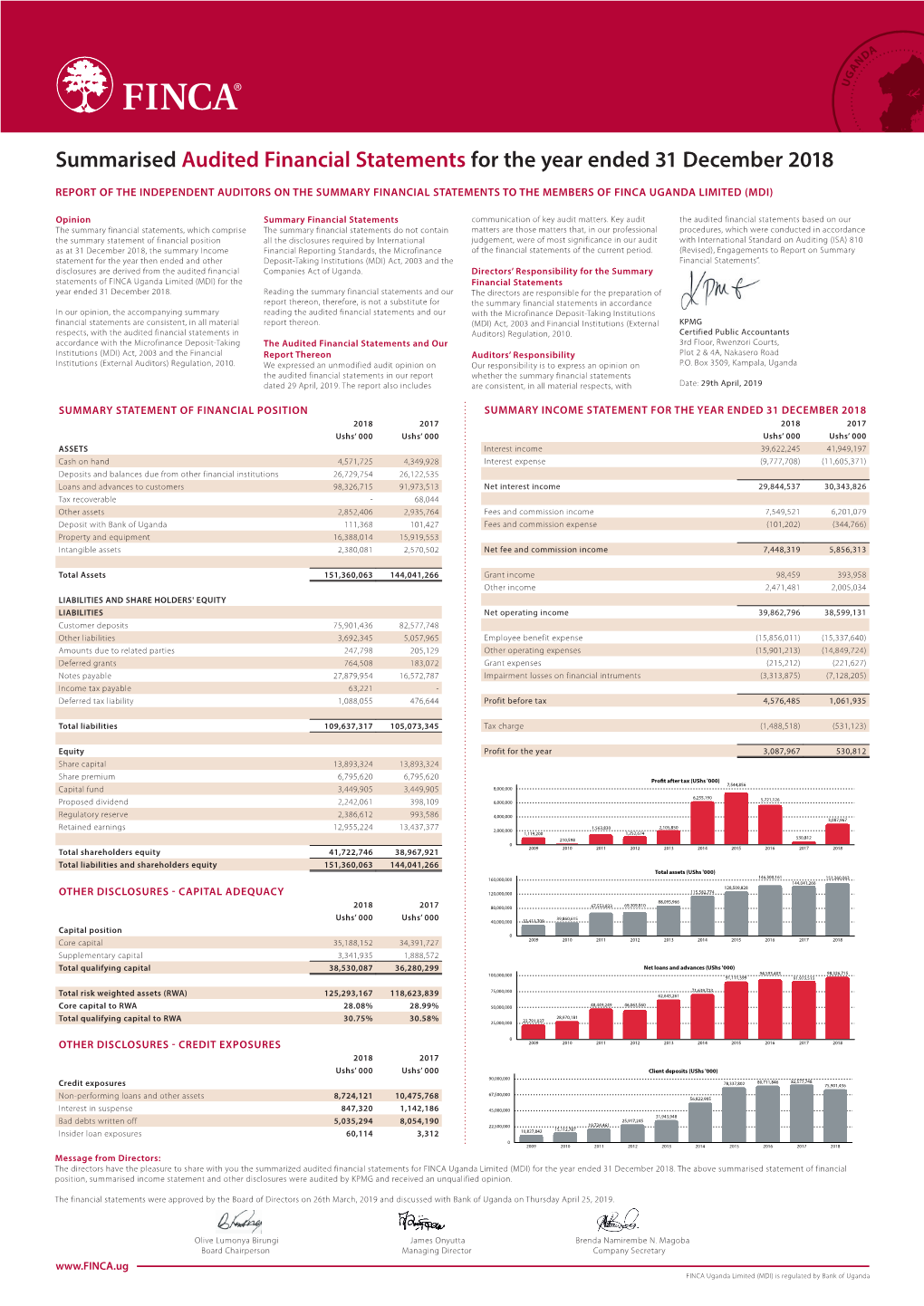 Financial Report 2018