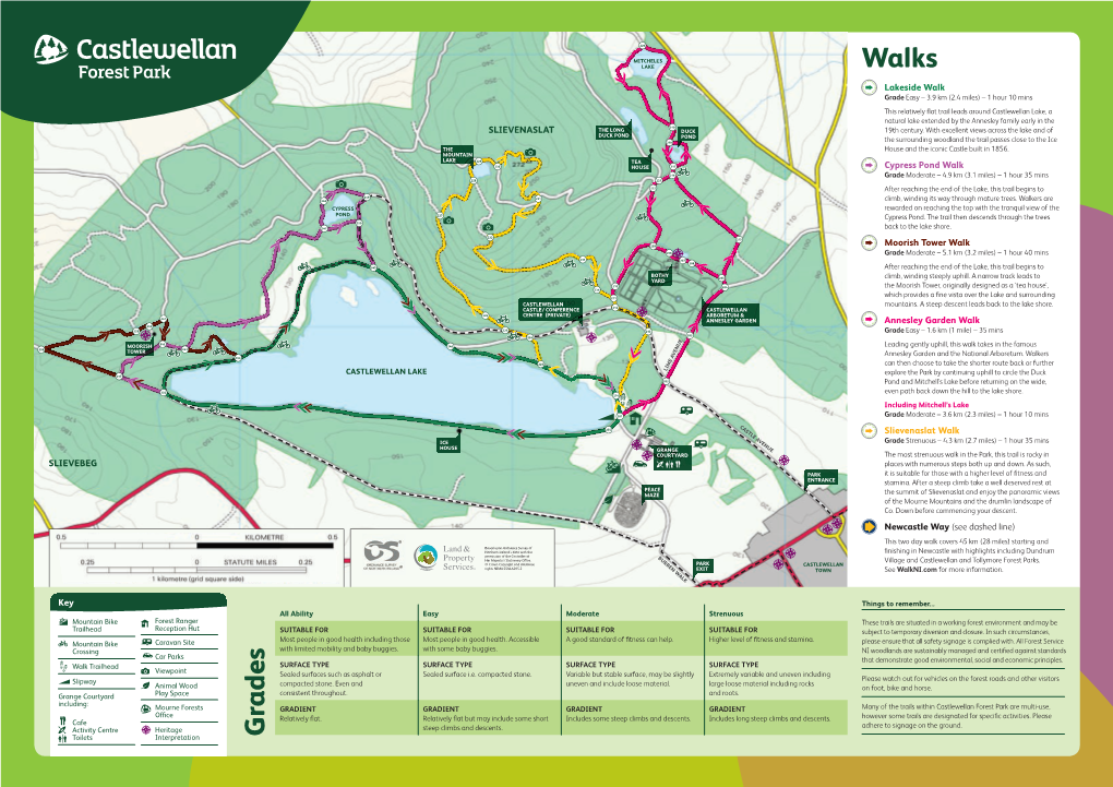 Castlewellan Walking Trail