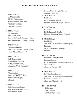 ANNUAL MEMBERSHIP 2018-2019 1. TNHC5876AM Vdgurushanth 307